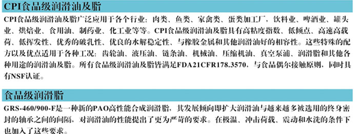 1548233748142547.jpg 食品級潤滑脂.jpg